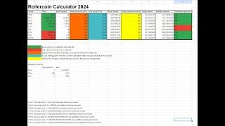 Which crypto do you mine in Rollercoin? Use the calculator