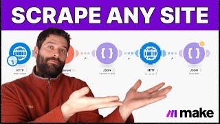 How to Use Make.com and OpenAI for Advanced Web Scraping and Data Extraction