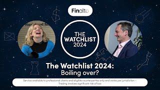 Finalto Watchlist 2024 - Intro