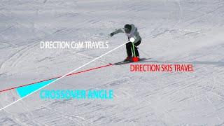 TECHNICAL SKI ANALYSIS | Carving