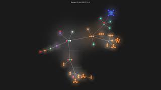 Gource visualisation: Dimillian/RedditOS on 2020-07-14