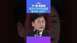 [뉴스트라다무스] 尹·韓 회동에 정진석 비서실장을 배석한 이유!?