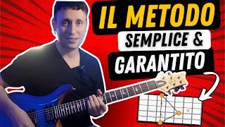 Impara le NOTE sulla CHITARRA - Il METODO MIGLIORE di Joe Satriani