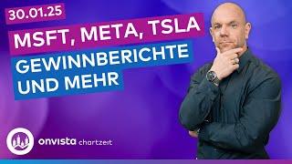 Überblick Gewinnberichte: Symrise, Deutsche Bank, Meta, Tesla, Microsoft u.a.