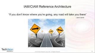 Radiant Logic Webinar: RadiantOne FID for CIAM