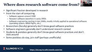 The Role of Research Software and Addressing Its Challenges