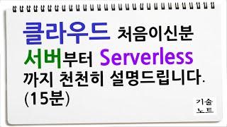 이 영상만 보셔도 서버 클라우드 IT 인프라 흐름이 보입니다. 클라우드 서버 서버리스 serverless