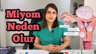 Miyom Neden Olur? Belirtileri Nelerdir? - Op. Dr. Funda Yazıcı Erol