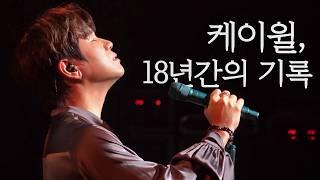 K.will's honest story about his 18-year career as a singer