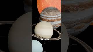 A Rare Alignment of Planets in January 2025!