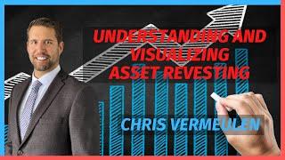 Understanding Asset Revesting with Chris Vermeulen