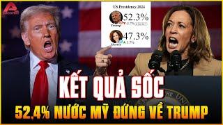 KẾT QUẢ BẦU CỬ SỐC: Có 52,4% NƯỚC MỸ ĐỨNG VỀ TRUMP, có kỳ tích THẢM HẠI cho HARRIS ! | AP Discovery