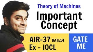 Torque Calculations in Epicyclic / Planetary Gear Train - GATE Mechanical (Theory of Machines)