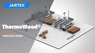 Jartek ThermoWood® process
