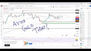 GOLD TRADING STRATEGY TODAY 3-4 Oct | XAUUSD ANALYSIS TODAY 3-4 Oct | XAUUSD FORECAST TODAY 3-4 Oct