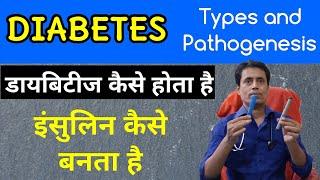 Diabetes // Types of Diabetes // Treatment of Diabetes // Dr Sanjay kumar