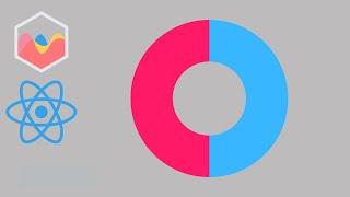 How to Create Doughnut Chart in React Chart JS 2