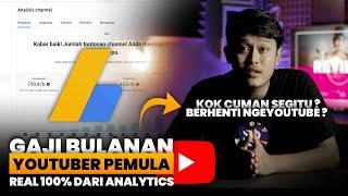 Gaji Youtuber Pemula 2021 Terbaru | Bongkar Penghasilan Channel Musik