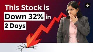 DreamFolks Services Limited down by 30% I Time to buy? | CA Rachana Ranade