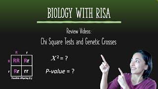 Chi Square Test and Genetic Crosses