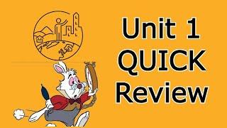 Unit 1 Quick Review | AP Human Geography #aphumangeography #geography #education