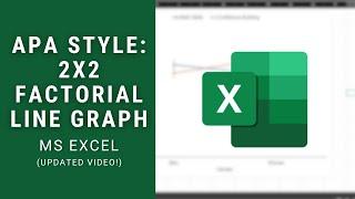 APA 2x2 Factorial Line Graph w/ Error Bars Excel Tutorial (UPDATED for 2024!)