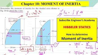 How to determine Moment of Inertia (Chapter 10) Hibbeler Statics | Engineers Academy