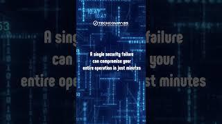 Did You Know? 61% of Companies Were Hit by Ransomware in 2023! 