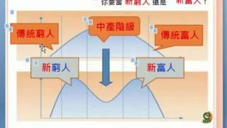 [林昱線上直播001] 我如何透過網路UST系統做到50天月入10萬元 -成功範例magic life 美極客|MAJU新商機 (後製版)