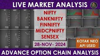 Nifty Banknifty Finnifty Midcpnifty Sensex Live analysis | Live option chain analysis