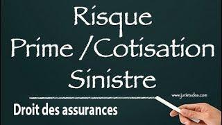 Droit des assurances