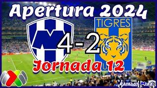 ¡ASÍ SE VIVIÓ CLÁSICO REGIO 139! | Monterrey 4-2 Tigres J12 Liga MX AP 2024 | Rayados Mike