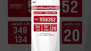  ผลรางวัลสลากกินแบ่งรัฐบาล งวดประจำวันที่ 1 มิถุนายน 2568 #ผลหวยไทย #ตรวจหวย #สลากกินแบ่งล่าสุด
