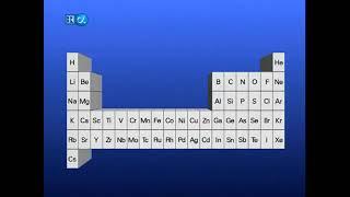 050 Das Periodensystem der Elemente Meilensteine der Naturwissenschaft & Technik