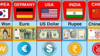 Currency From Different Countries 