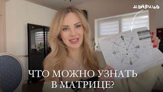 Матрица судьбы: что это и как ее рассчитать (бонус: бесплатный марафон)