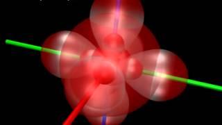 21- Scandium electronic configuration with translucent orbitals