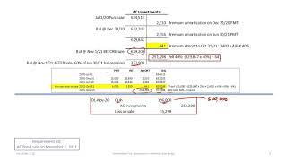 Accounting for Investments in Amortized Cost (AC) Bonds - Effective Interest Method: IFRS & ASPE