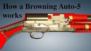 How a Browning Auto-5 works