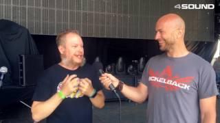 4Sound My Gear Copenhell - Jocke Skog of Clawfinger