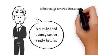 Online Surety Bond Agency | The BondPro