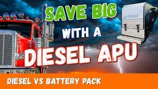 Diesel APU vs Battery APU Showdown: The Ultimate Pros and Cons! (Worth the Investment? )