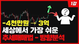 보조지표 다 버리세요, 추세매매 이걸로 충분합니다