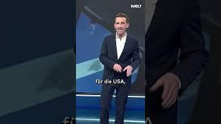 IRAN: Trump macht mobil! USA verlegen Kampfjets! #welt #shorts
