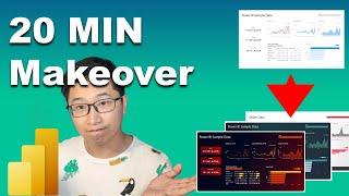 Transform your POWER BI in 20 MIN with Themes and Backgrounds