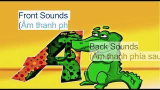 Pronunciation - Phát âm Nguyên âm (Vowels)
