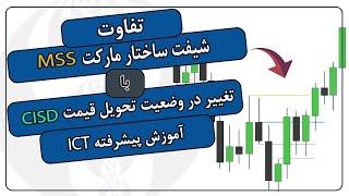 آموزش حرفه‌ ای تغییر مارکت استراکچر و CISD | آموزش ICT پیشرفته