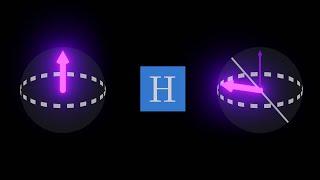 Logic Gates Rotate Qubits