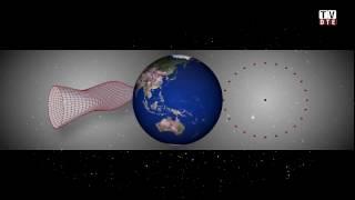 Gravitational Waves: Explained