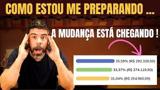 HORA DE AJUSTAR SUA CARTEIRA!  *** NÃO PERCA DINHEIRO *** MUDANÇA NO GOVERNO AMERICANO, ELEIÇÕES!